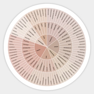 Wheel of Emotions + Feelings | British English | Original Sticker